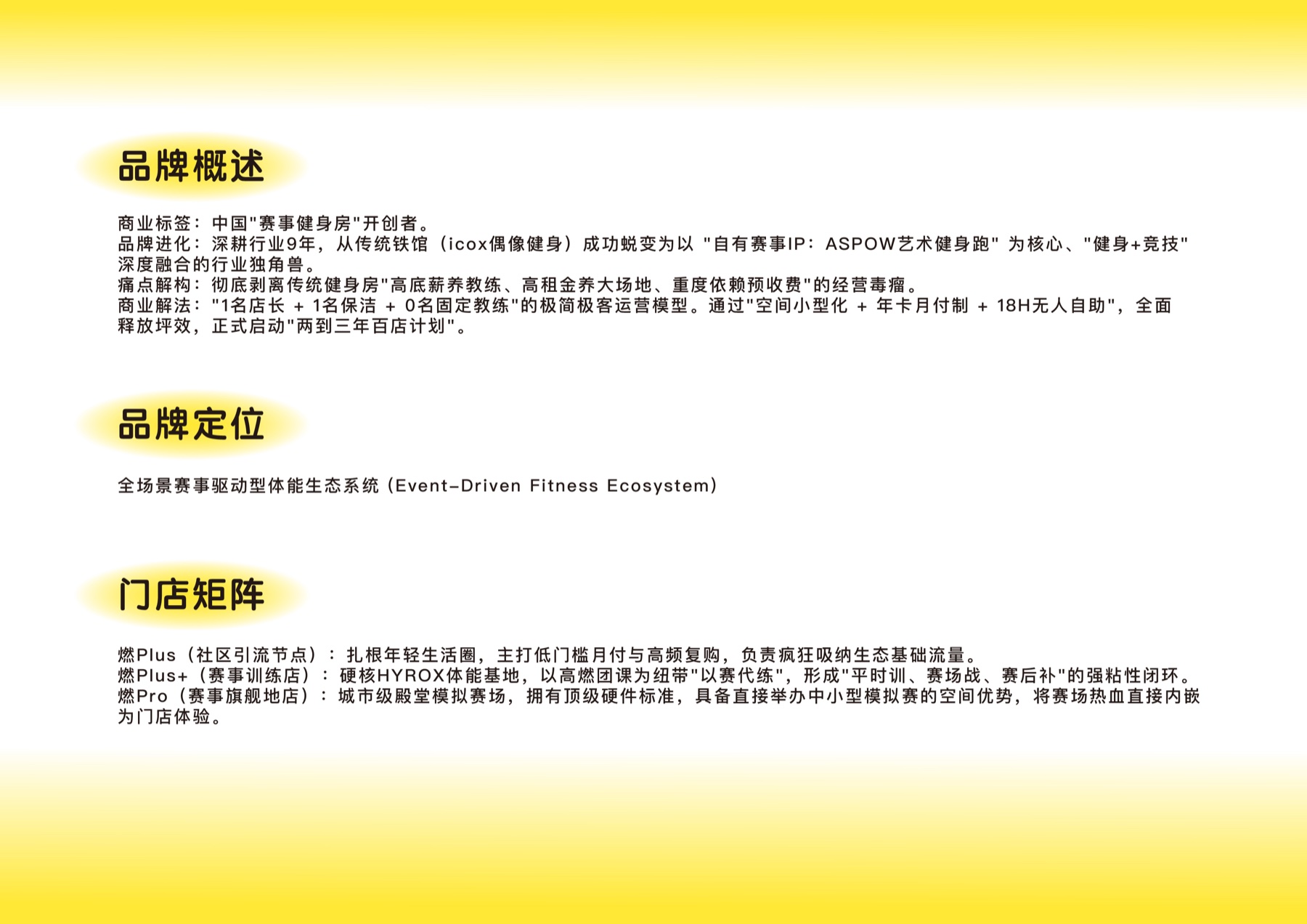 燃Plus品牌资料第3页